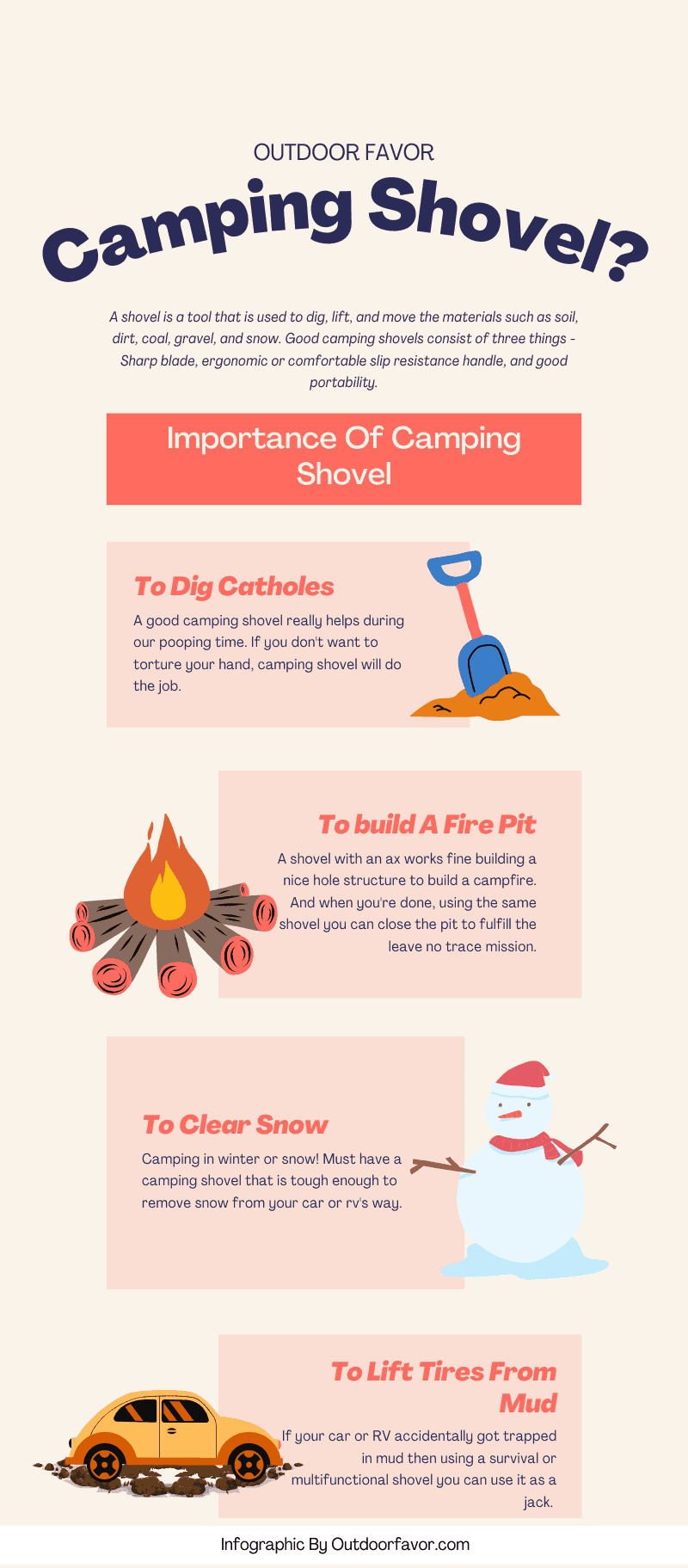 Why do you need a shovel for camping? Explained using a inforgraphic