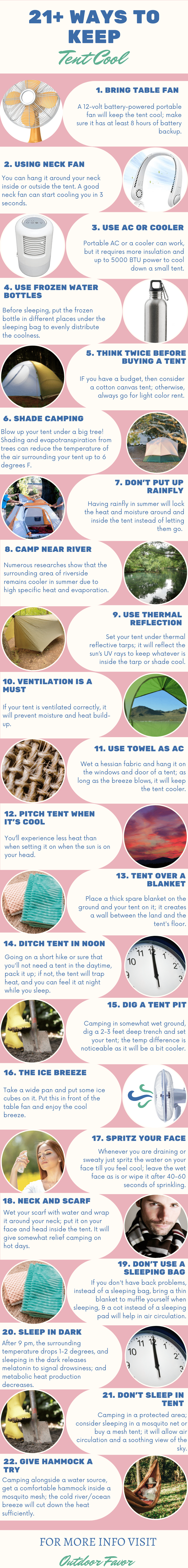 21+ ways to cool a tent summarized in inforgraphic - image