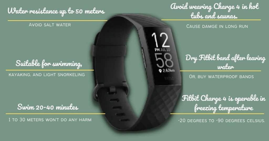 Fitbit charge 4 feature summarized in image