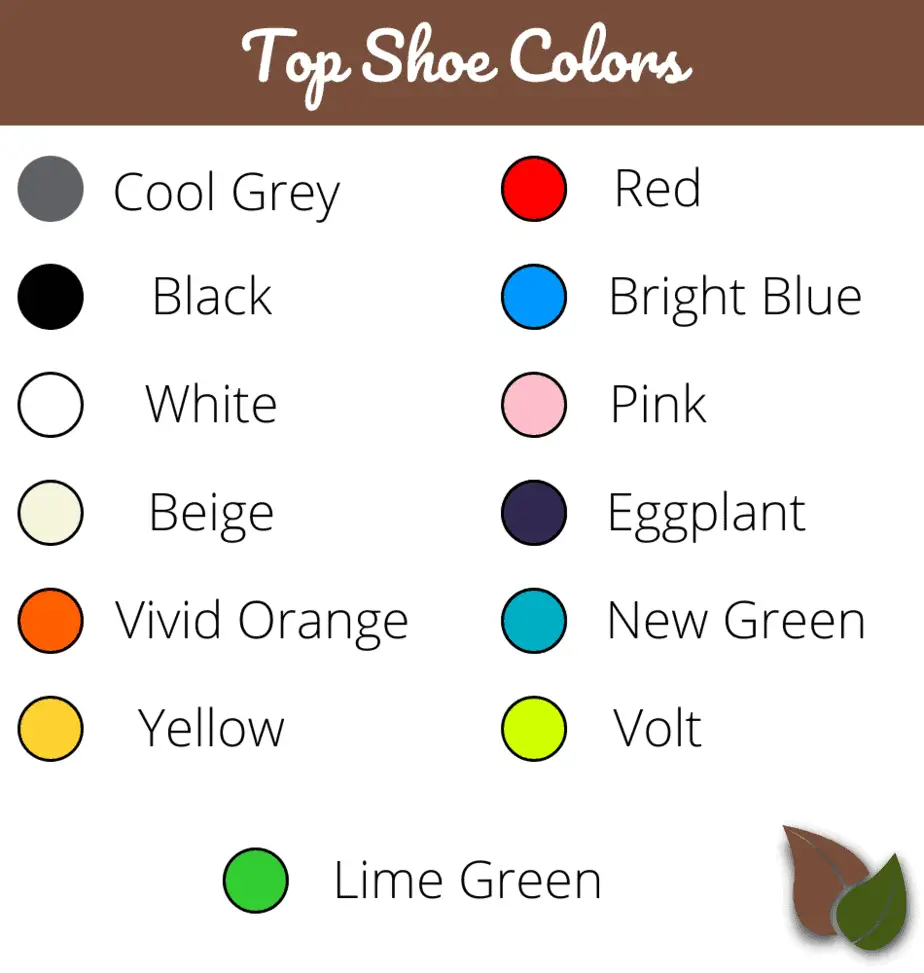 Top 13 colors that running shoe brands uses to attract customers
